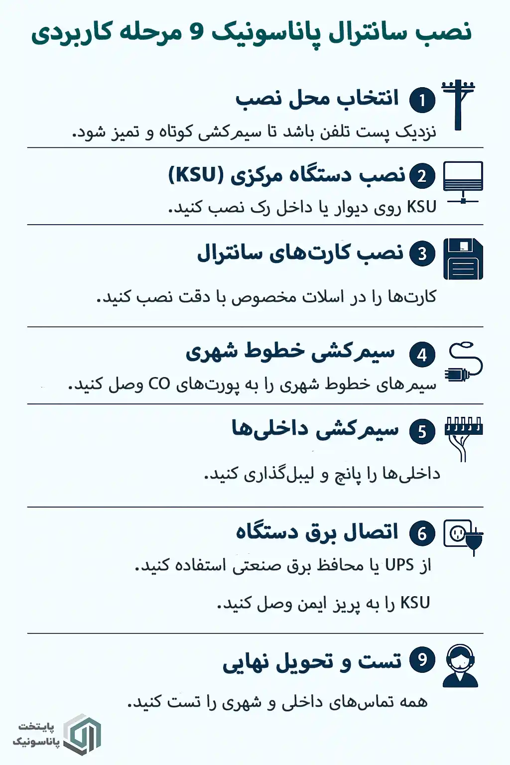 چک لیست نصب سانترال