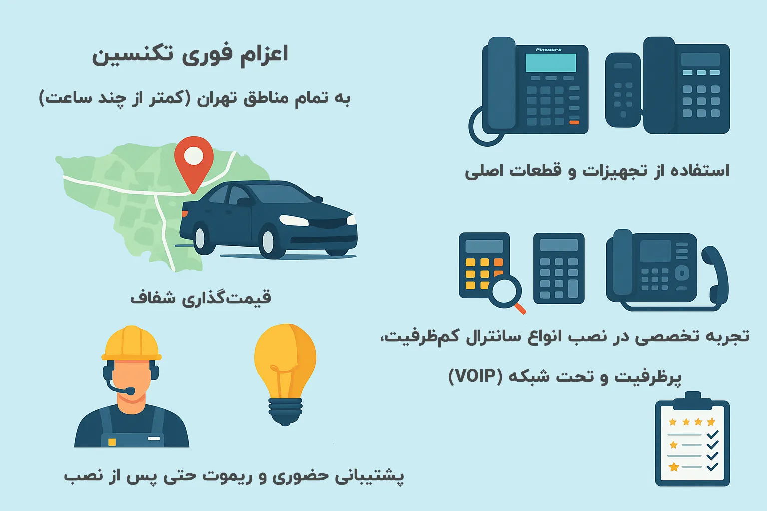نصب سانترال در تهران